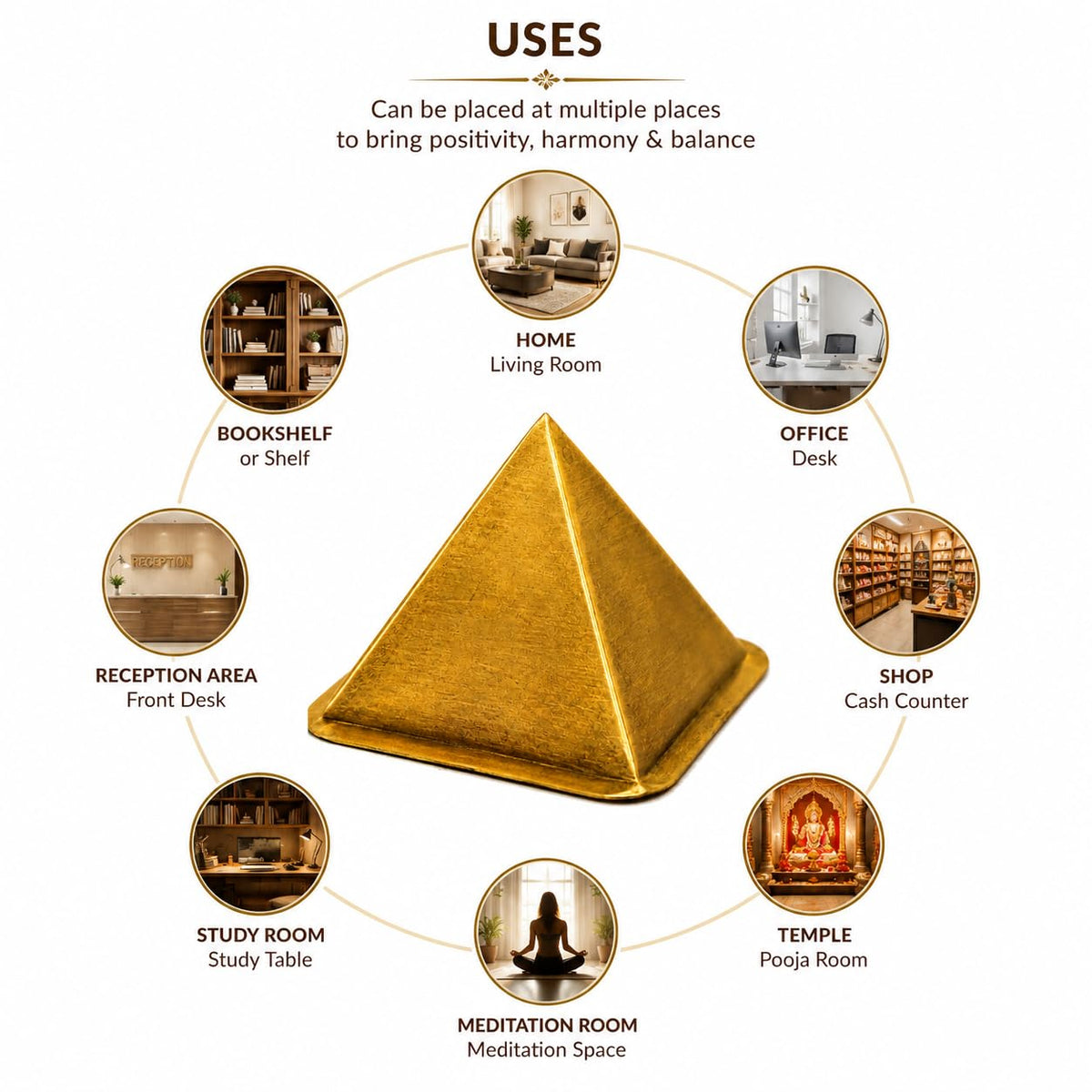 Pure Brass Hollow Curve Pyramid 2 Inch | Premium Brass Vastu Pyramid for Home & Office | Positive Energy, Wealth, Success, Health & Vastu Correction | 10g Approx | Pack of 1